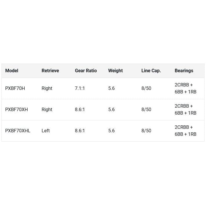 Daiwa PX BF70 BFS Casting Reel-