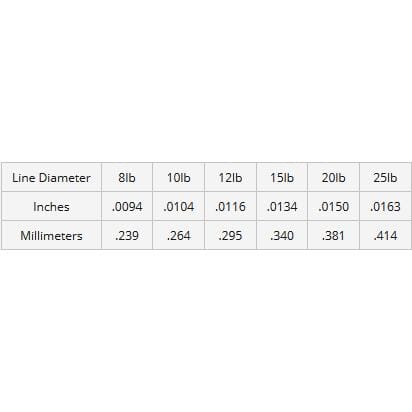 Sunline Assassin Fc Fluorocarbon Clear 225Yds-