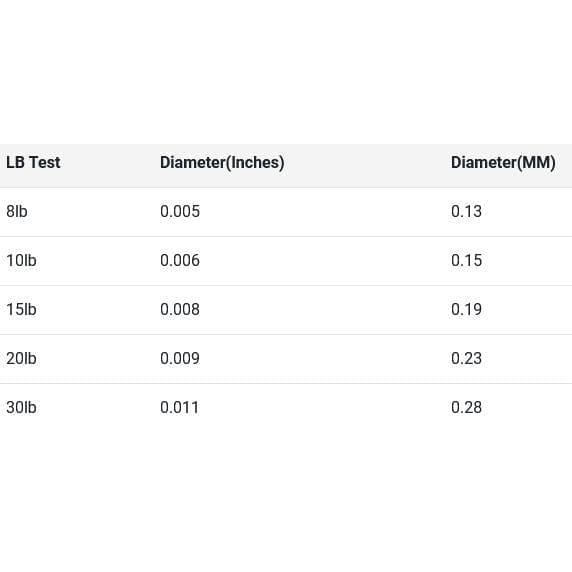 XBraid Sinking SS112 Braid Braided Line Yellow-