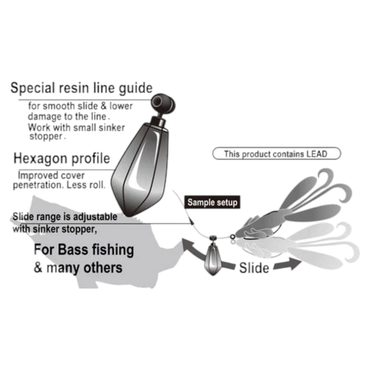 Decoy DS-9 TX-DAN Sinker 