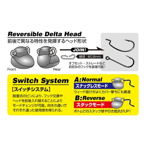 Decoy Switch Head 