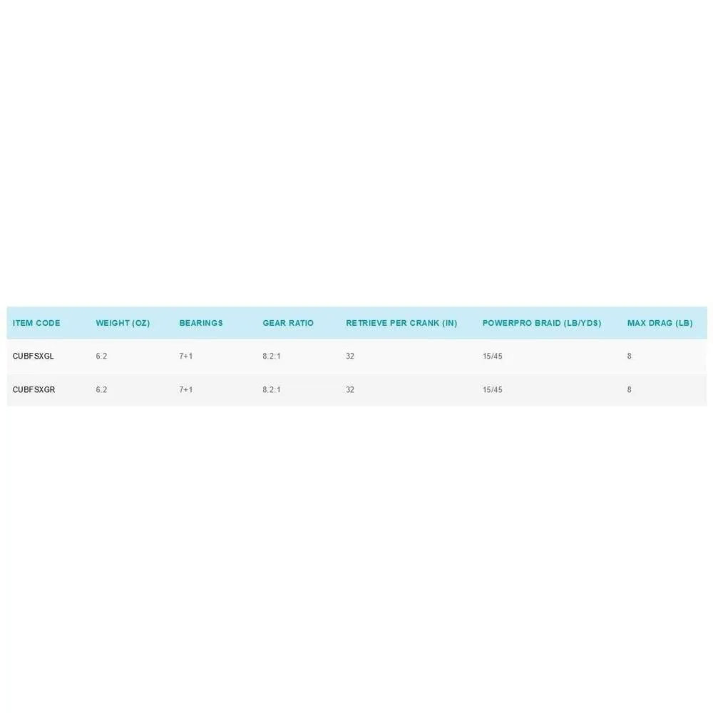 Shimano Curado Bfs 