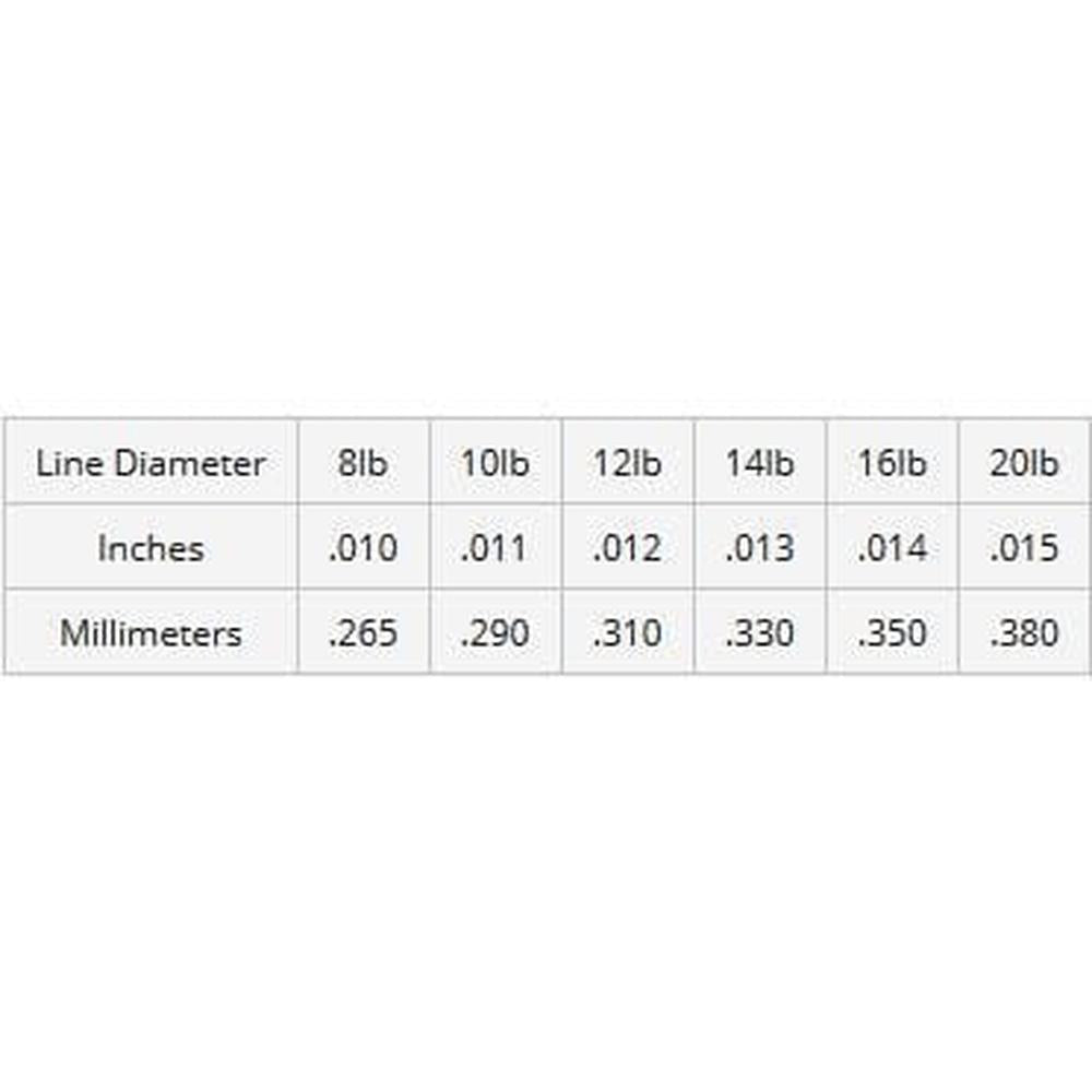 Sunline Super Fluorocarbon 200Yds 